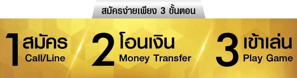 imax888 สล็อต